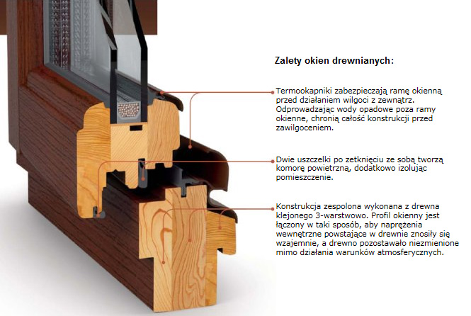 Okna drewniane - zalety